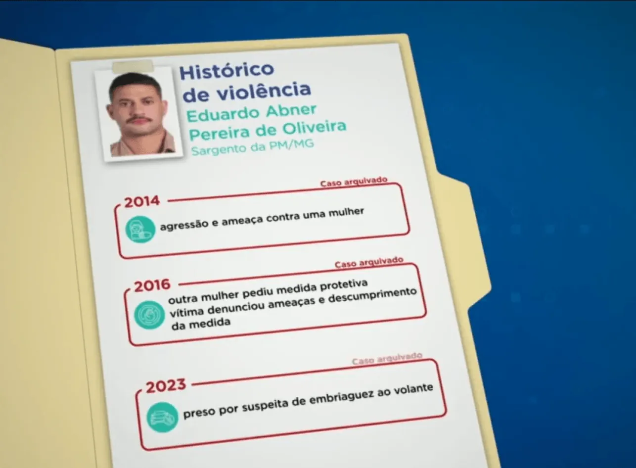 Suspeito de matar capitão em BH já foi denunciado por agressão 2 vezes