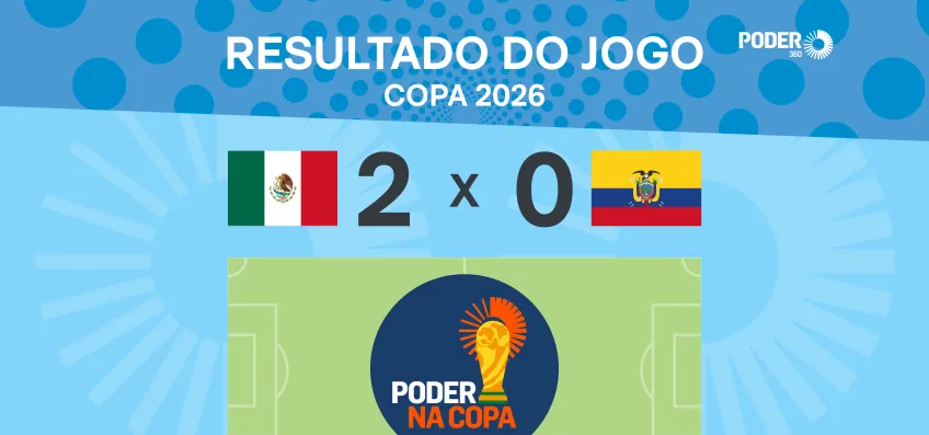 Copa 2026: melhores momentos de México 2 x 0 Equador