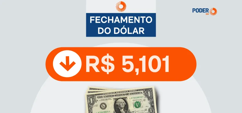 Dólar tem forte queda de 1,37% e Bolsa sobe 1,71%