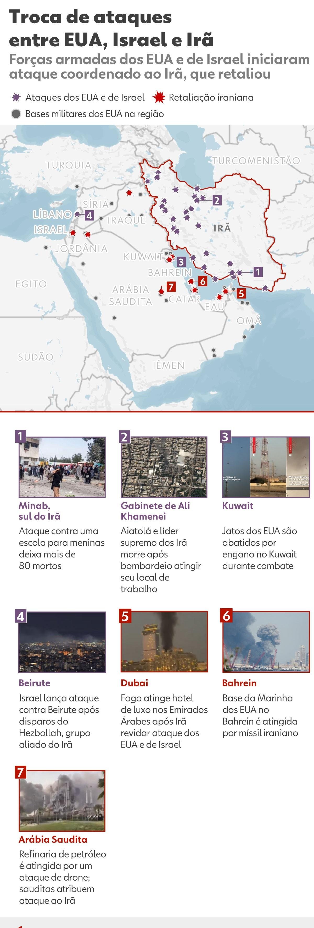 Guerra no Oriente Médio: Mauro Vieira faz rodada de conversas com chanceleres da Jordânia, Kuwait e Emirados Árabes | G1