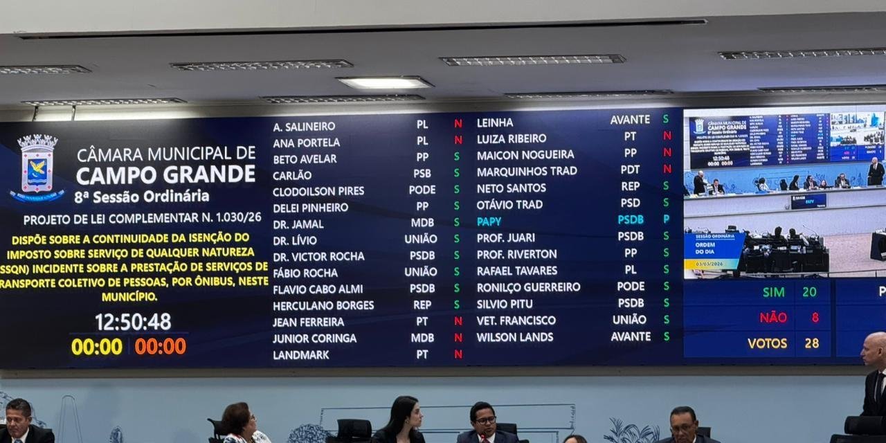 Vereadores aprovam R$ 40 milhões em benefícios ao Consórcio Guaicurus | G1