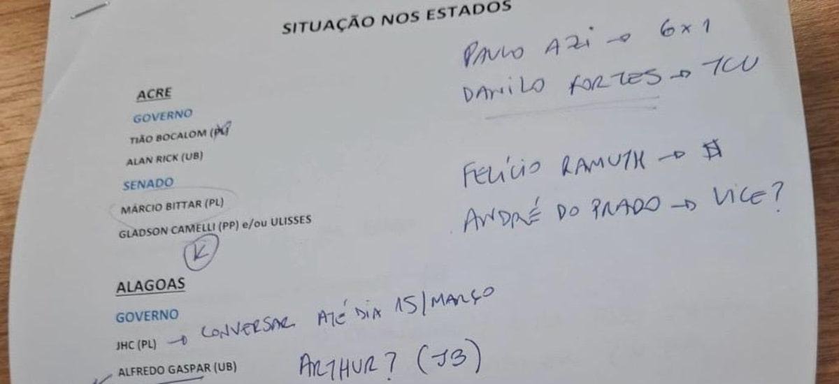 Anotações de Flávio Bolsonaro em reunião do PL mostram Eduardo e Ciro Gomes em chapas eleitorais