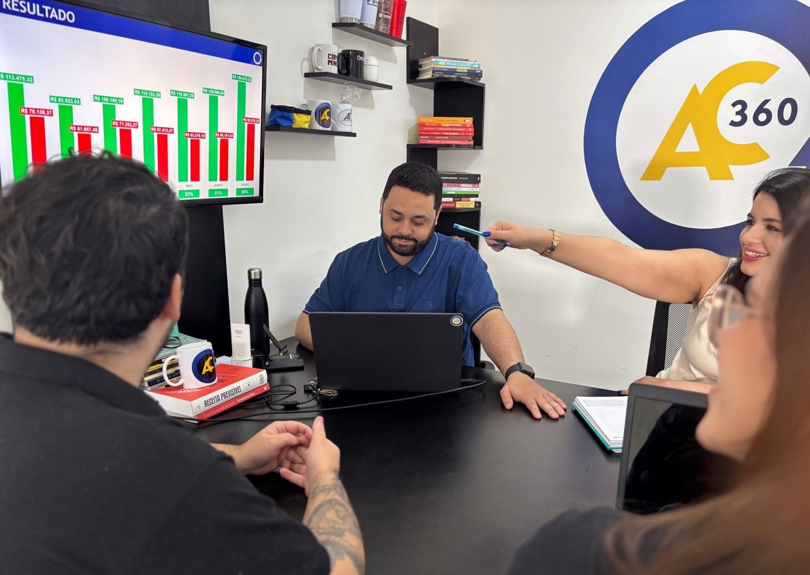 AC 360 Consultoria: Uma década acelerando o sucesso de empresas no Brasil e além | G1
