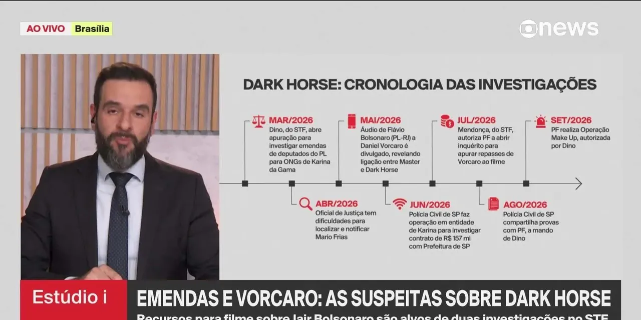 'Dark Horse': Além de Frias, Marcos Pollon e Bia Kicis também enviaram emendas para ONGs ligadas a produtora; recursos não foram pagos