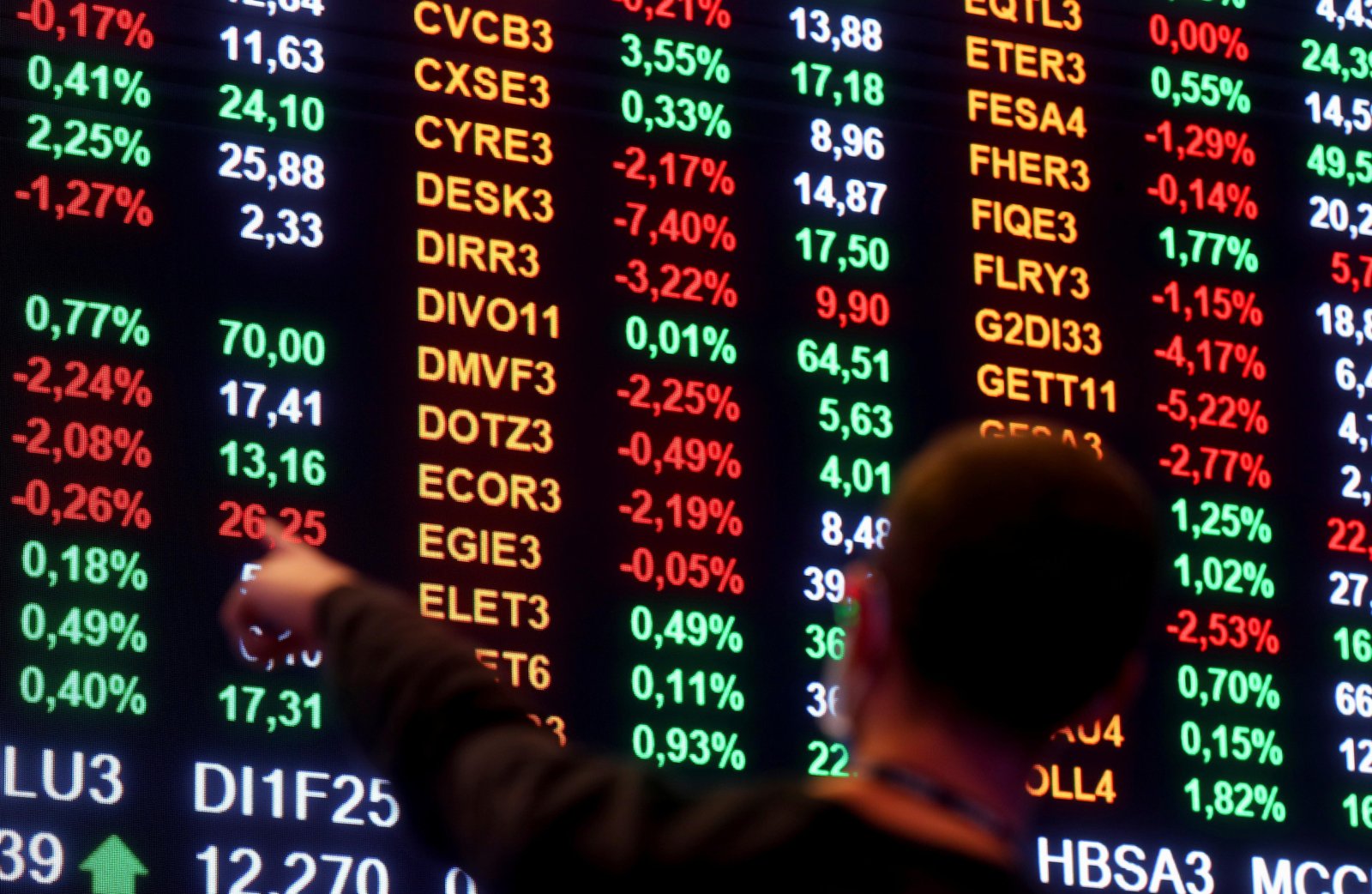 Ibovespa cai mais de 3% com guerra no Oriente Médio e dados do PIB do Brasil; dólar sobe a R$ 5,26 | G1