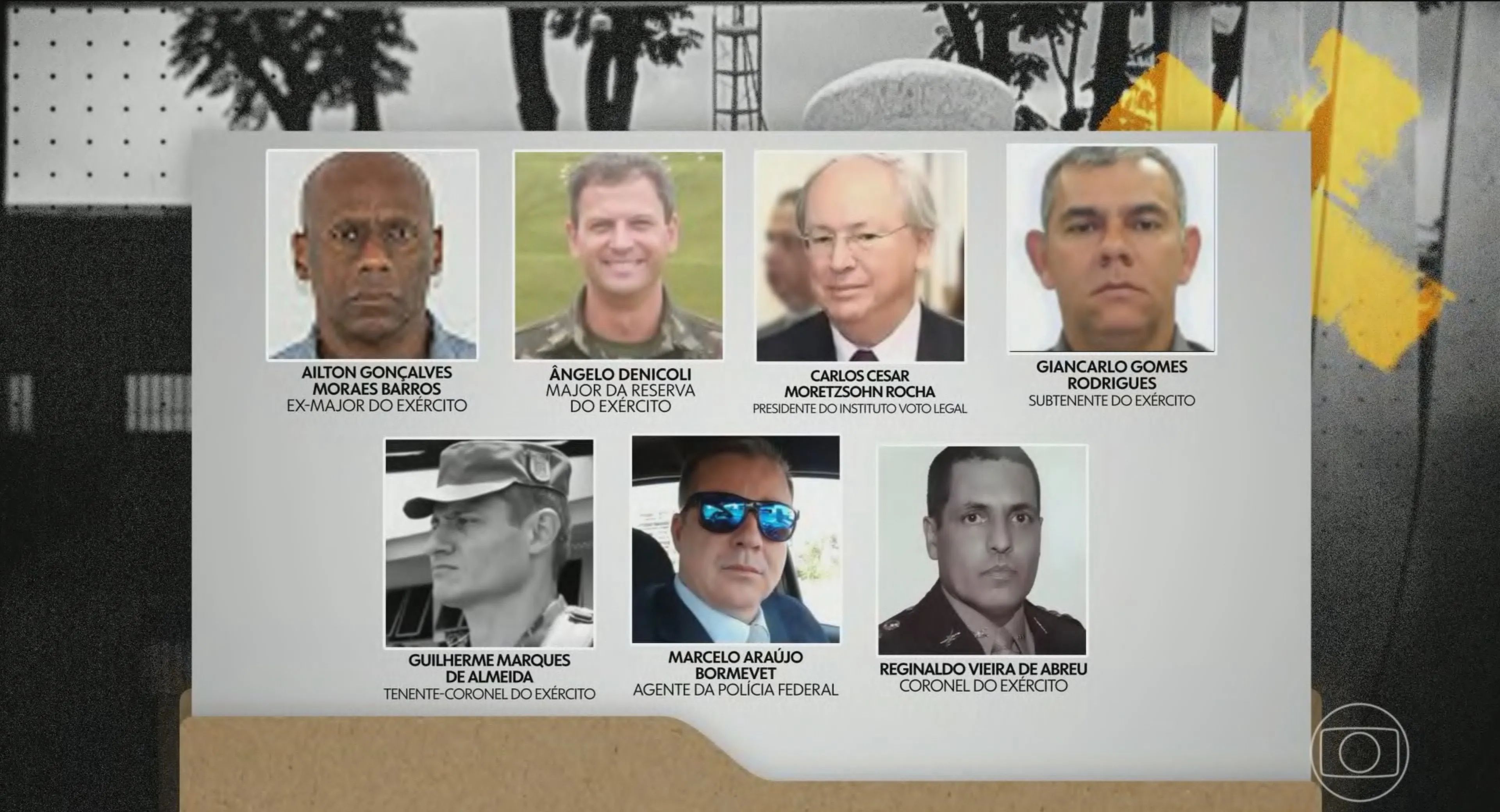 Trama golpista: Primeira Turma do STF julga recursos contra a condenação de grupo que espalhava fake news | G1