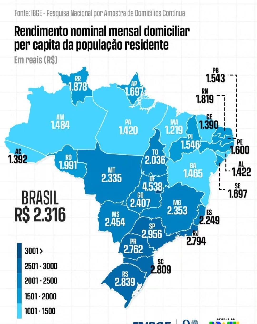 Renda domiciliar per capita cresce 14,5% no Piauí | G1