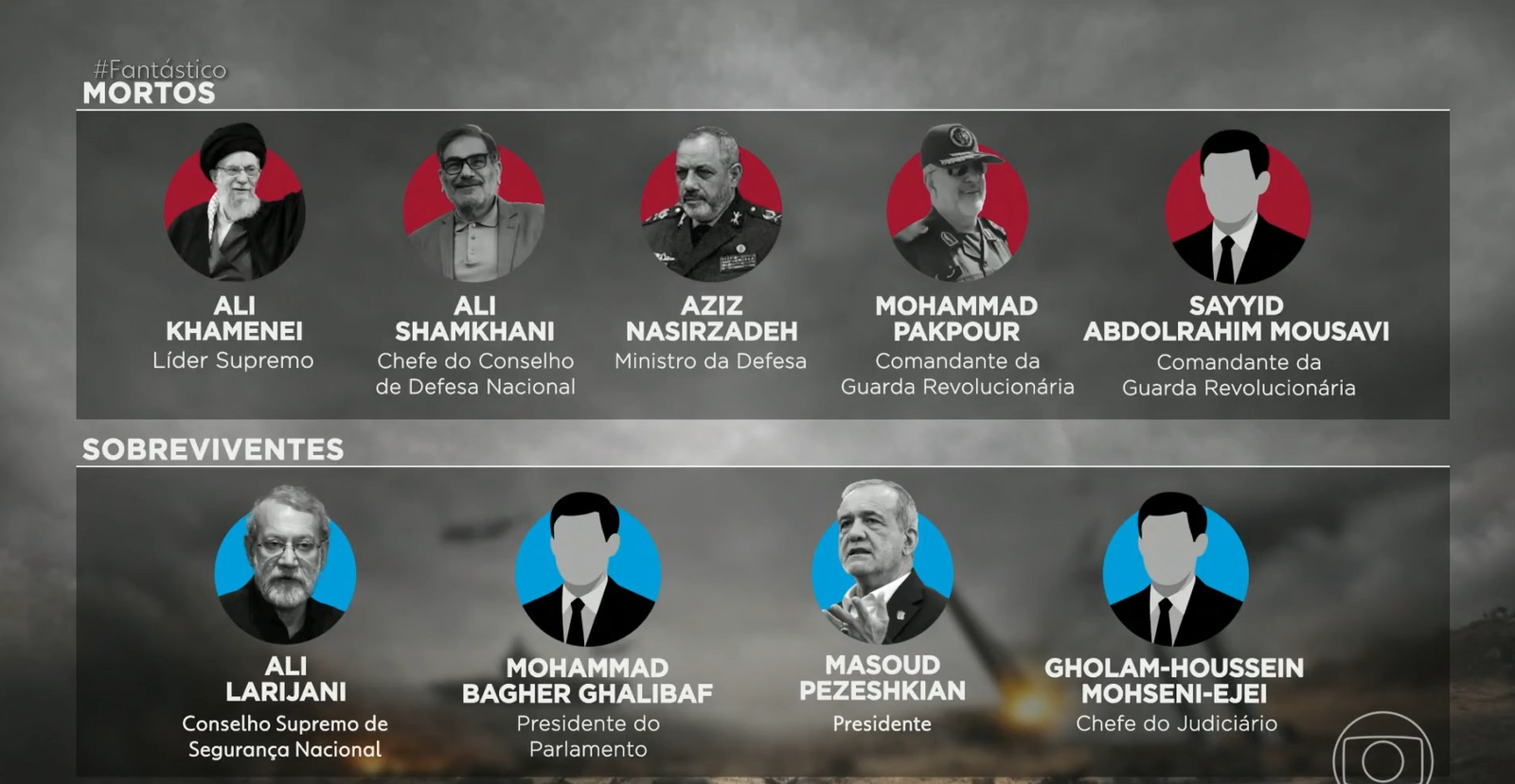 Quem são os líderes importantes do Irã ainda vivos após ataques de Israel e EUA | G1