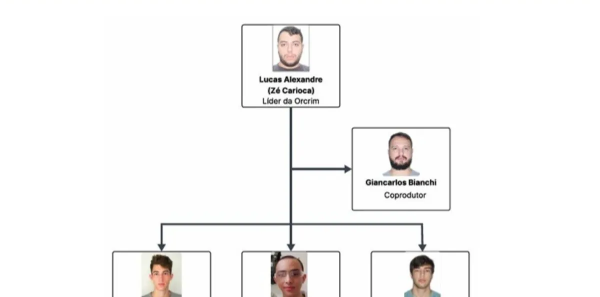 Quem é Zé Carioca, líder de esquema de armas impressas em 3D | G1