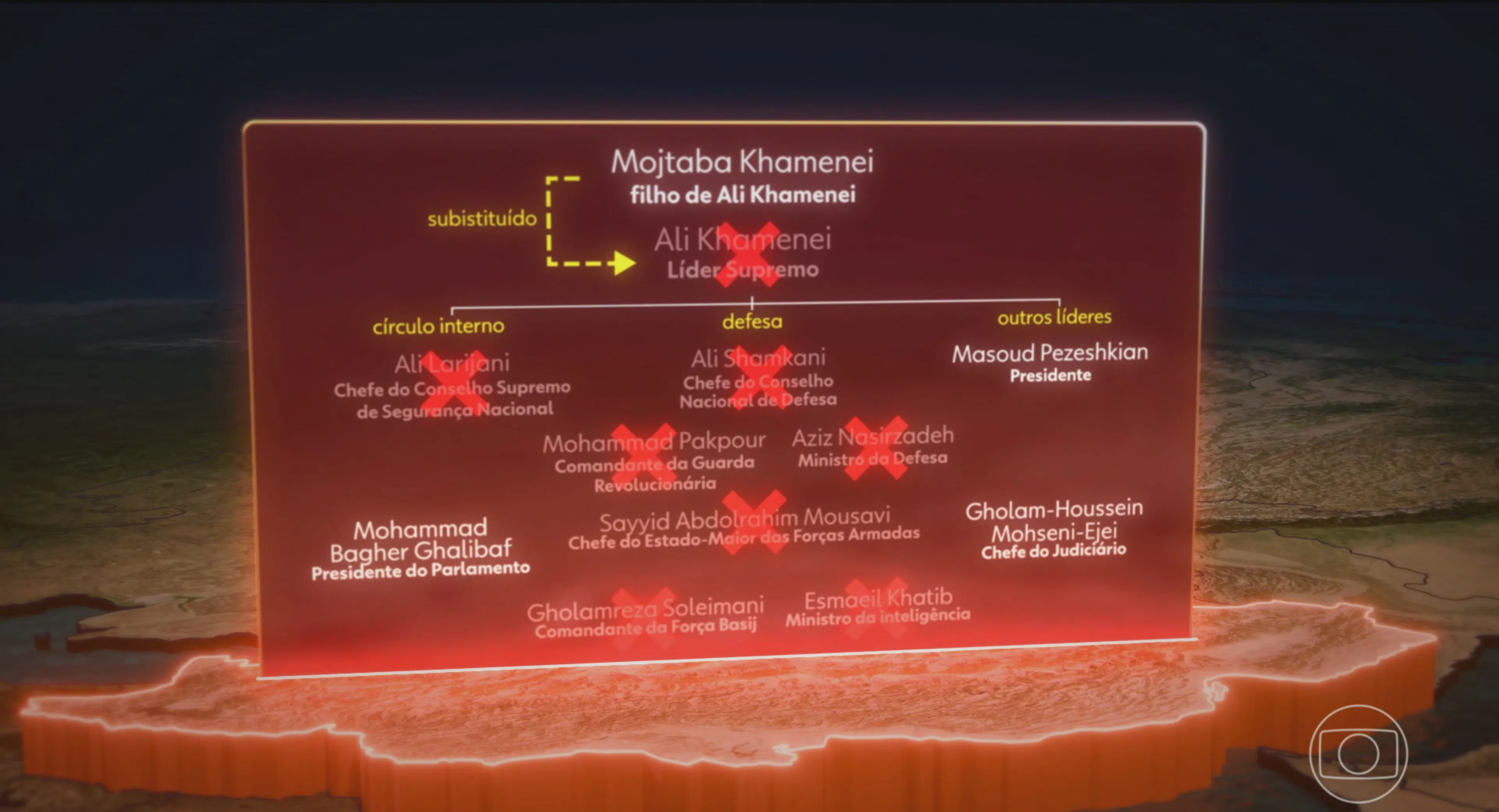 Israel mantém estratégia de atingir a liderança do regime iraniano | G1
