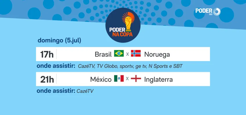 Copa 2026: saiba quem joga neste domingo, os horários e onde ver